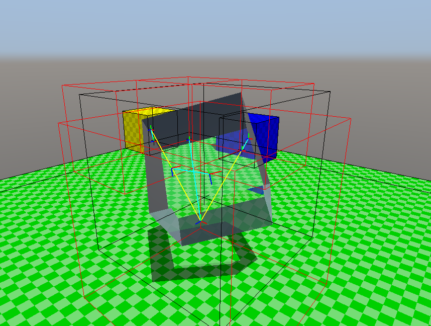 Early version physics (2) 